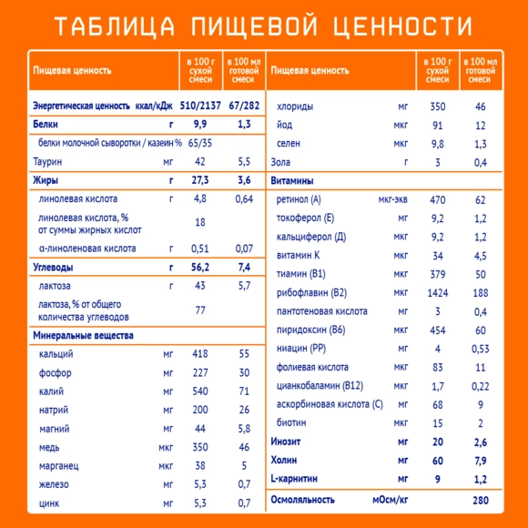 Nutrilak 1 балаларға арналған бейімделген балалар қоспасы