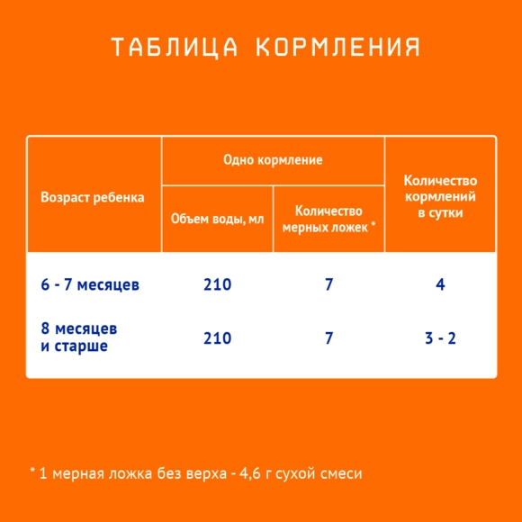 Nutrilak 2 балаларға арналған бейімделген балалар қоспасы