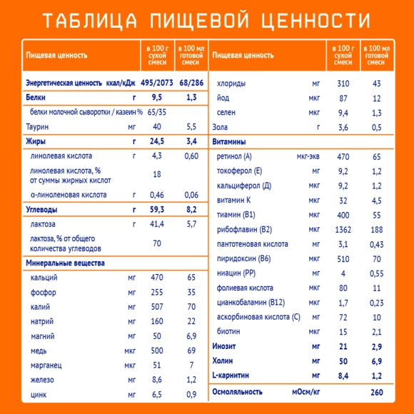 Nutrilak 2 балаларға арналған бейімделген балалар қоспасы