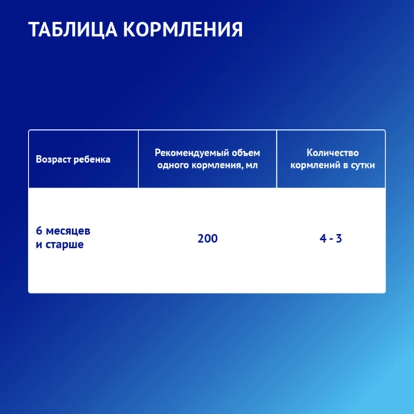 Nutrilak Premium 2, дайын қоспа