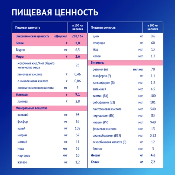 Nutrilak Premium 3, дайын қоспа