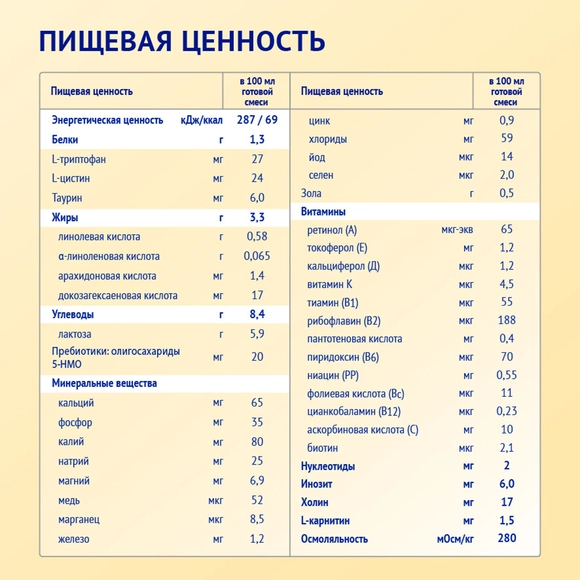 Детская молочная смесь Nutrilak Premium 2 на козьем молоке, 1050г