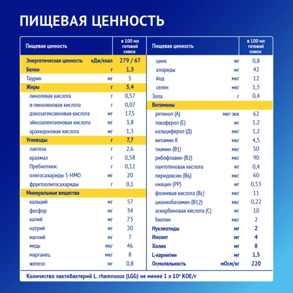  Nutrilak Premium Гипоаллергенді
