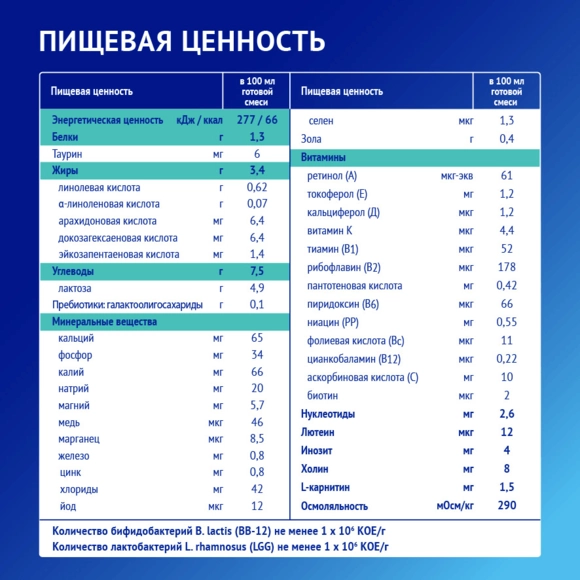 Балаларға арналған қоспа Nutrilak Premium Caesarea Бифи