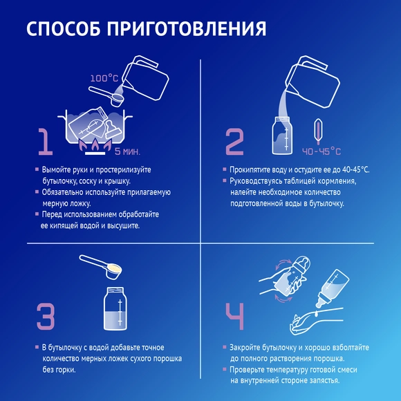 Детская молочная смесь Nutrilak Premium Безлактозный 600 г