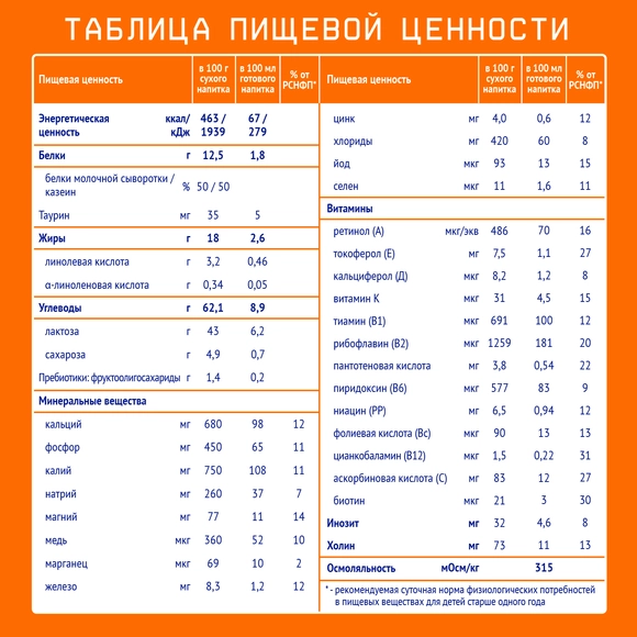 Детский молочный напиток Nutrilak 3, 300г