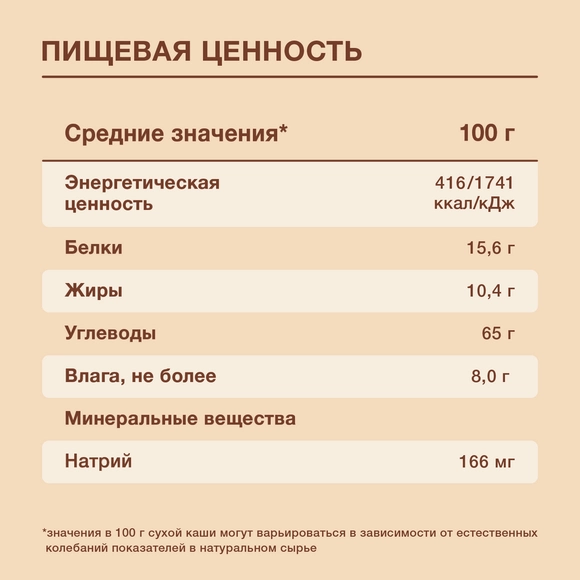 Детская каша молочная цельнозерновая Nutrilak мультизлаковая с овсяными хлопьями и кусочками банана