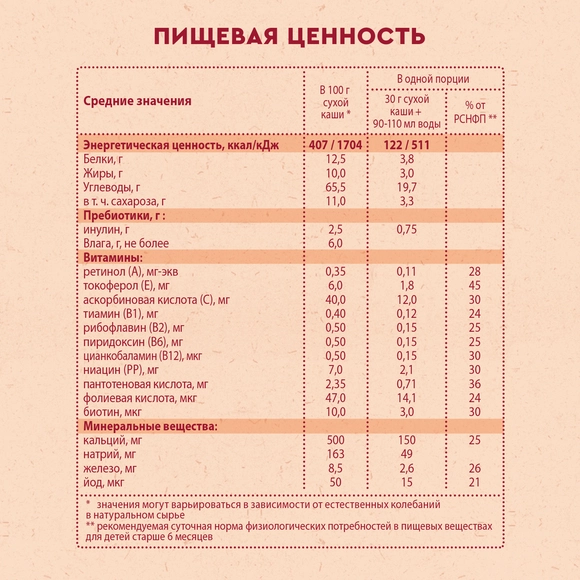 Молочная рисово-кукурузная каша с бананом Винни